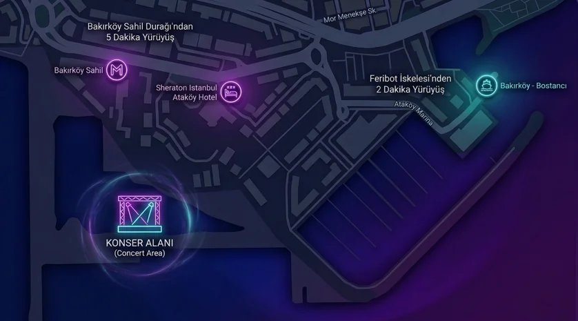 Ataköy Marina Arena Ulaşım Haritası